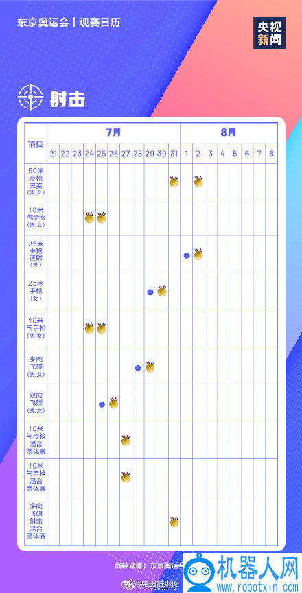 极简版东京奥运会观赛日历来了