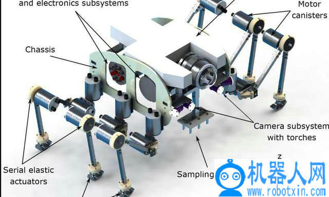 六足机器人